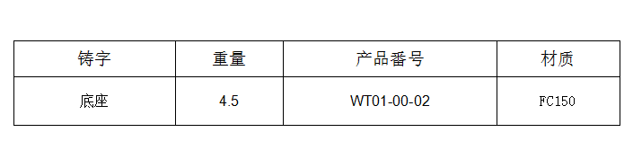 底座铸件