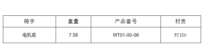 机械配件铸造