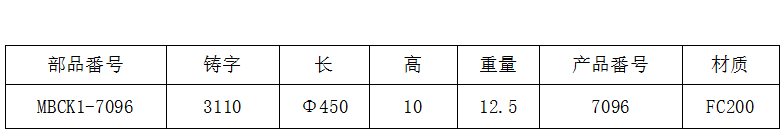 轴承盖铸件